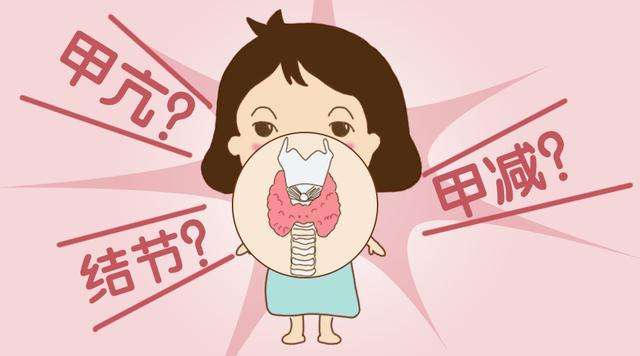 彩超機檢查甲狀腺準確嗎？
